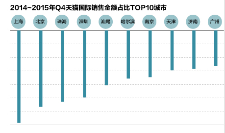 人口稀少的省份_中国人口最少的省份(3)